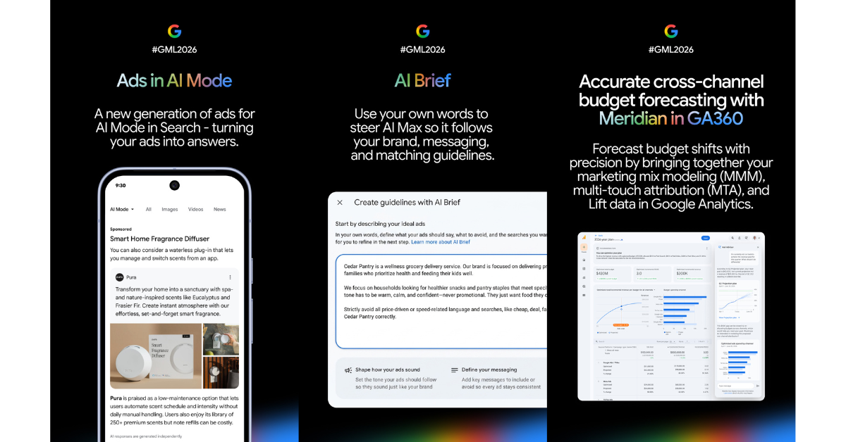Infografik der Google Marketing Live 2026 zu drei Neuerungen: Werbeanzeigen im AI Mode auf dem Smartphone, das Eingabefenster für Kampagnen-Richtlinien im AI Brief und ein Dashboard zur plattformübergreifenden Budget-Prognose mit Meridian in Google Analytics 360 I Quelle: Google / Google Marketing Live 2026