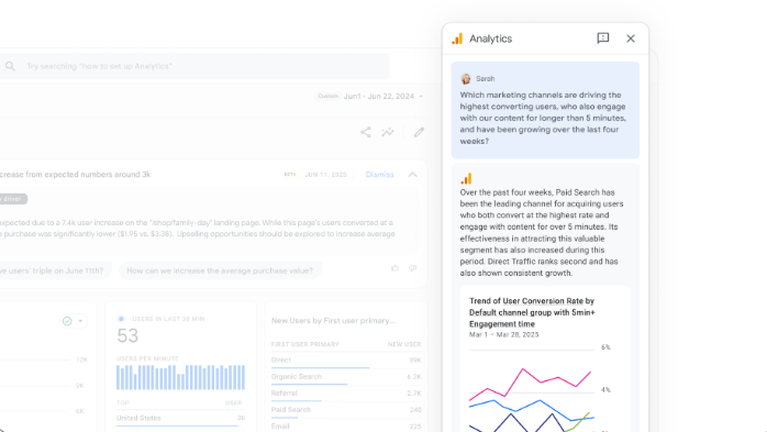 AI agentic tools n Google Ads & Google Analytics